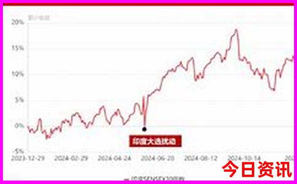 长乐哪里好玩的景点推荐